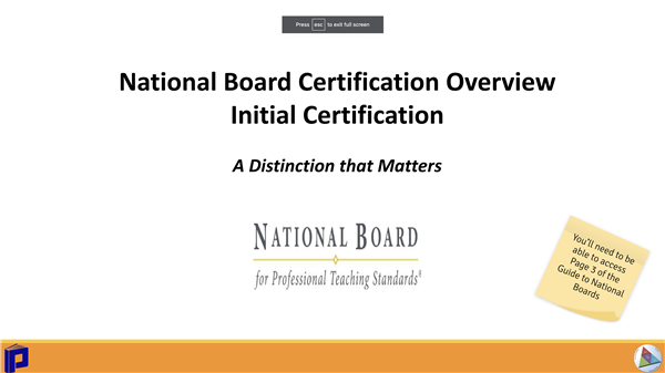 2022- 23 National Board General Overview